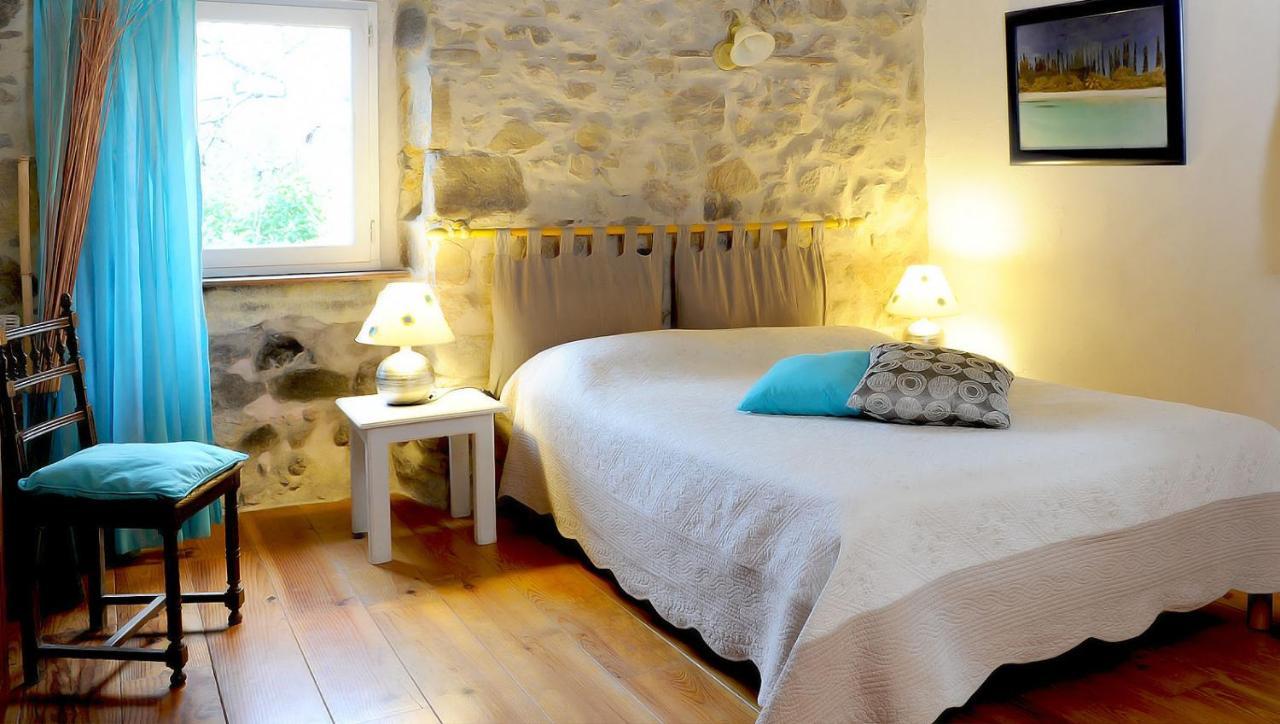 Chambres D'Hotes Idiartekoborda Saint-Etienne-de-Baigorry Eksteriør billede